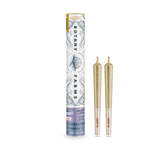 Delta-8 Kush Loops Pre-Roll (2 Half Grams)